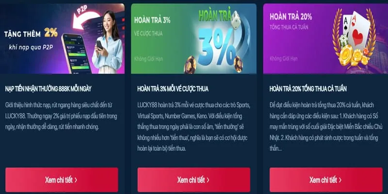 Khuyến Mãi Sự Kiện Funn88